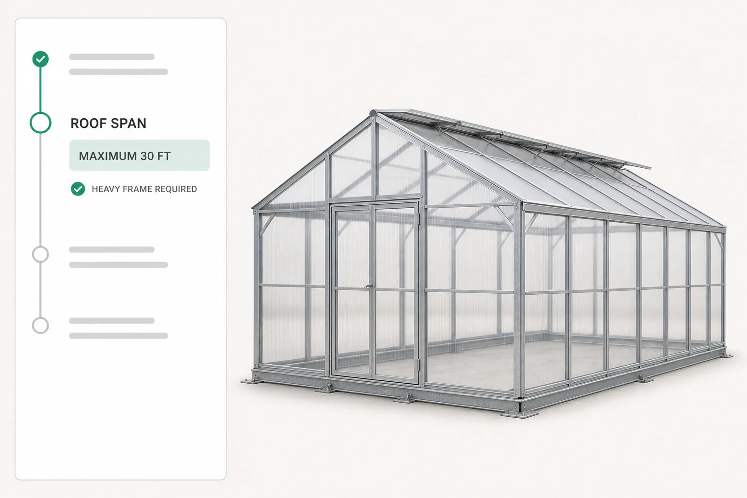 The setup side of a 3D product configurator for a modular greenhouse: option groups, the dependencies between them, the spans the shop will build, and a price on every option.