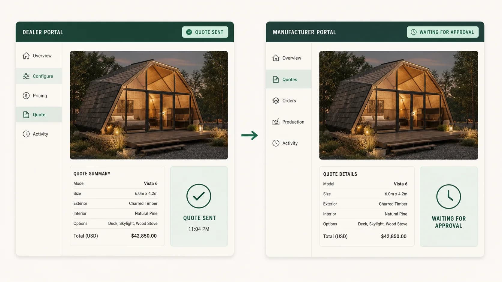 A dealer sending a quote for a configured glamping pod at 11pm, with the order behind it waiting for the manufacturer’s approval.
