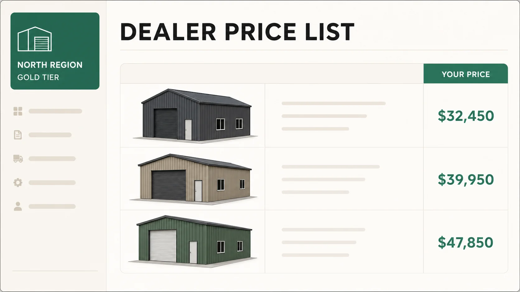 A dealer’s price list screen in the B2B customer portal, showing the products released to that dealer at their own agreed numbers.