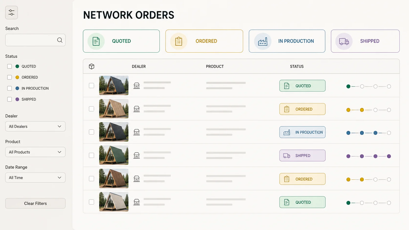 The manufacturer’s network view, every dealer’s quotes and orders in one list with a status column.