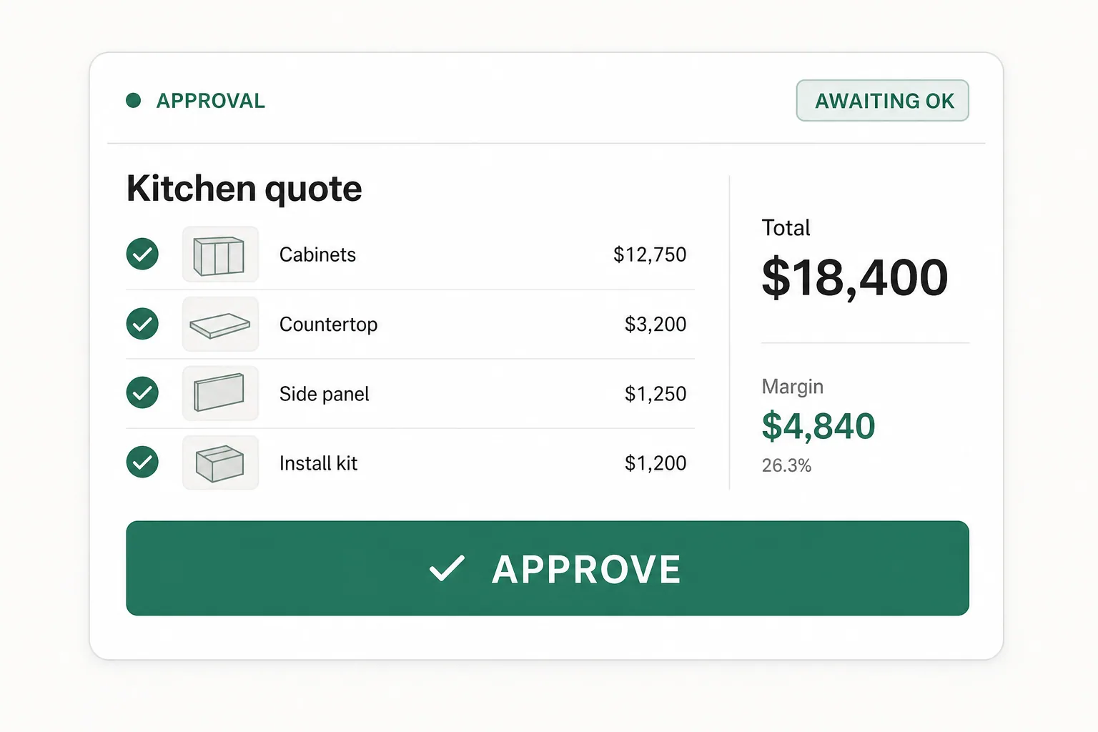 Approval checklist with checked kitchen quote line items, prices, margin, and a large approve button.