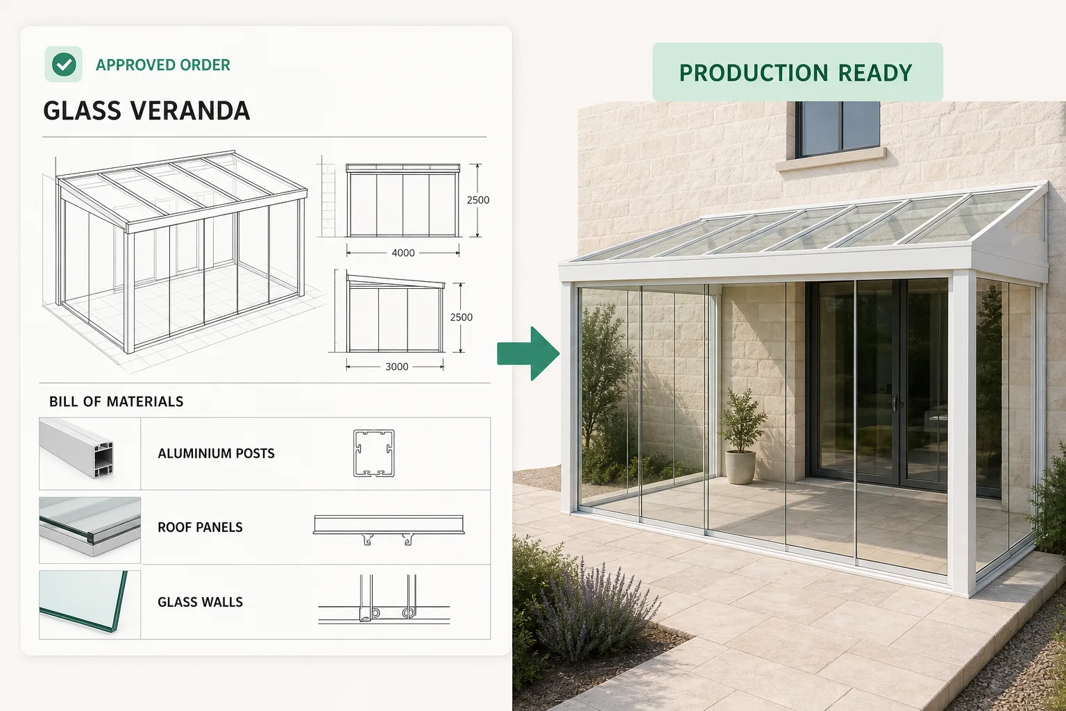 Approved order for a configured glass veranda becoming a production build sheet, with the parts list carried straight over from the configuration.
