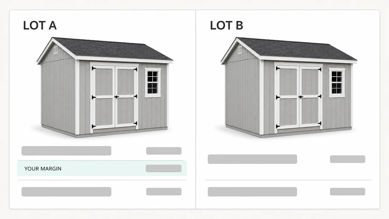 One configured 8 by 12 board and batten garden shed priced on two different dealer lot price lists, each lot seeing its own margin and neither seeing the other's numbers.