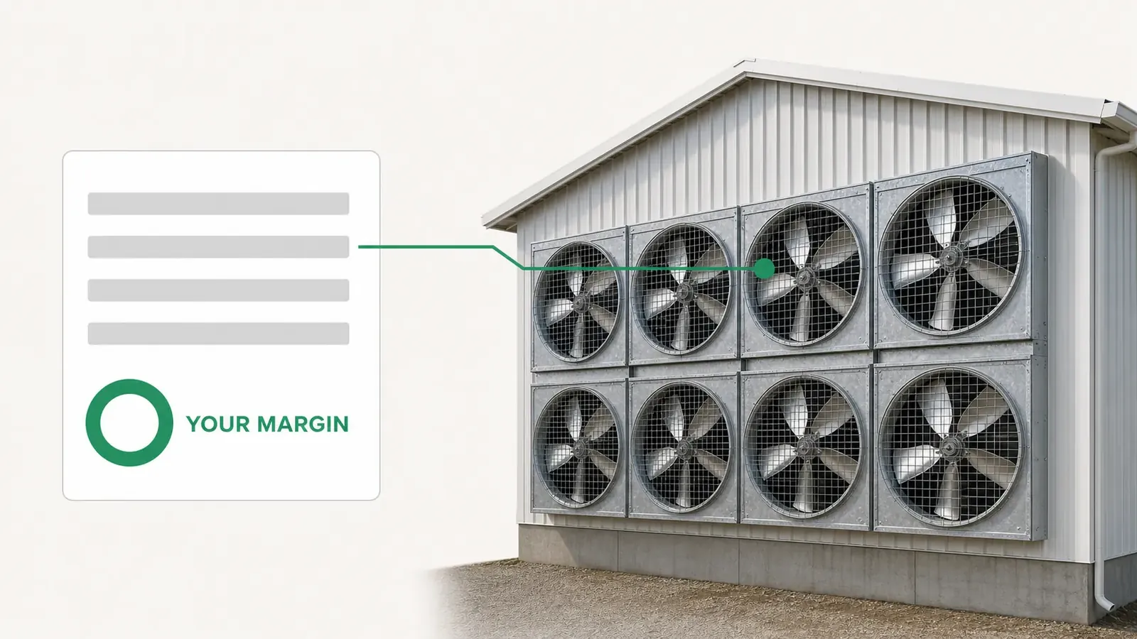 A poultry ventilation bank priced fan by fan, the running total and the dealer's margin ring moving as a fan is added.