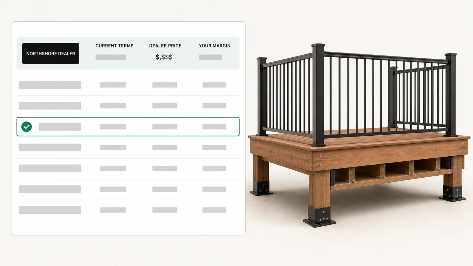 Dealer price list for a cedar deck system showing the dealer's price, margin, and current terms in one view