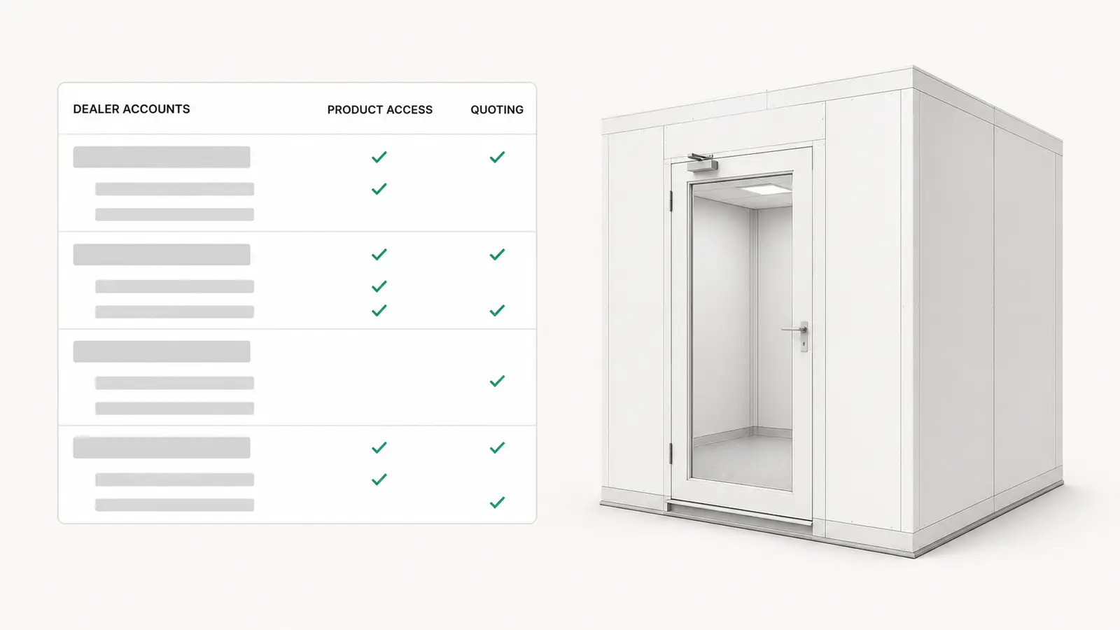 Dealer accounts being set up for a configured modular cleanroom enclosure, each account carrying the products it is allowed to quote.