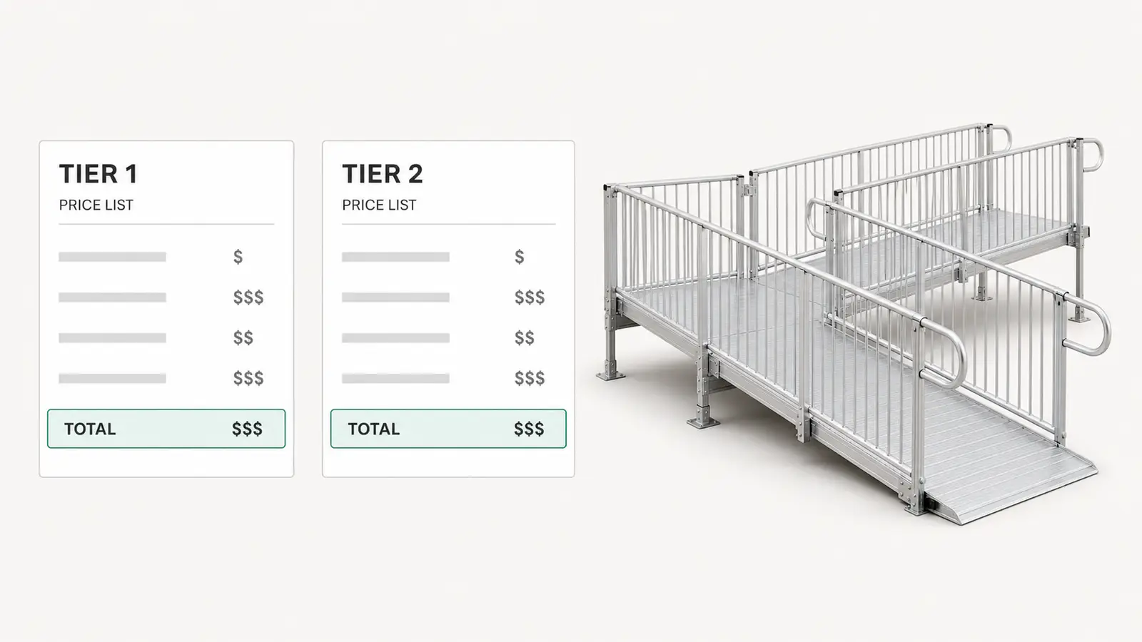 Two dealer price tiers loaded for the same configured aluminium ADA ramp system, each tier opening on its own numbers.