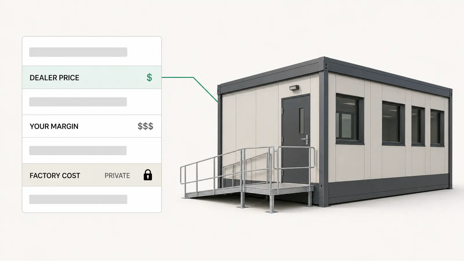 Live price card for a configured modular classroom building, the dealer's own price and margin shown while the manufacturer's cost price stays hidden.