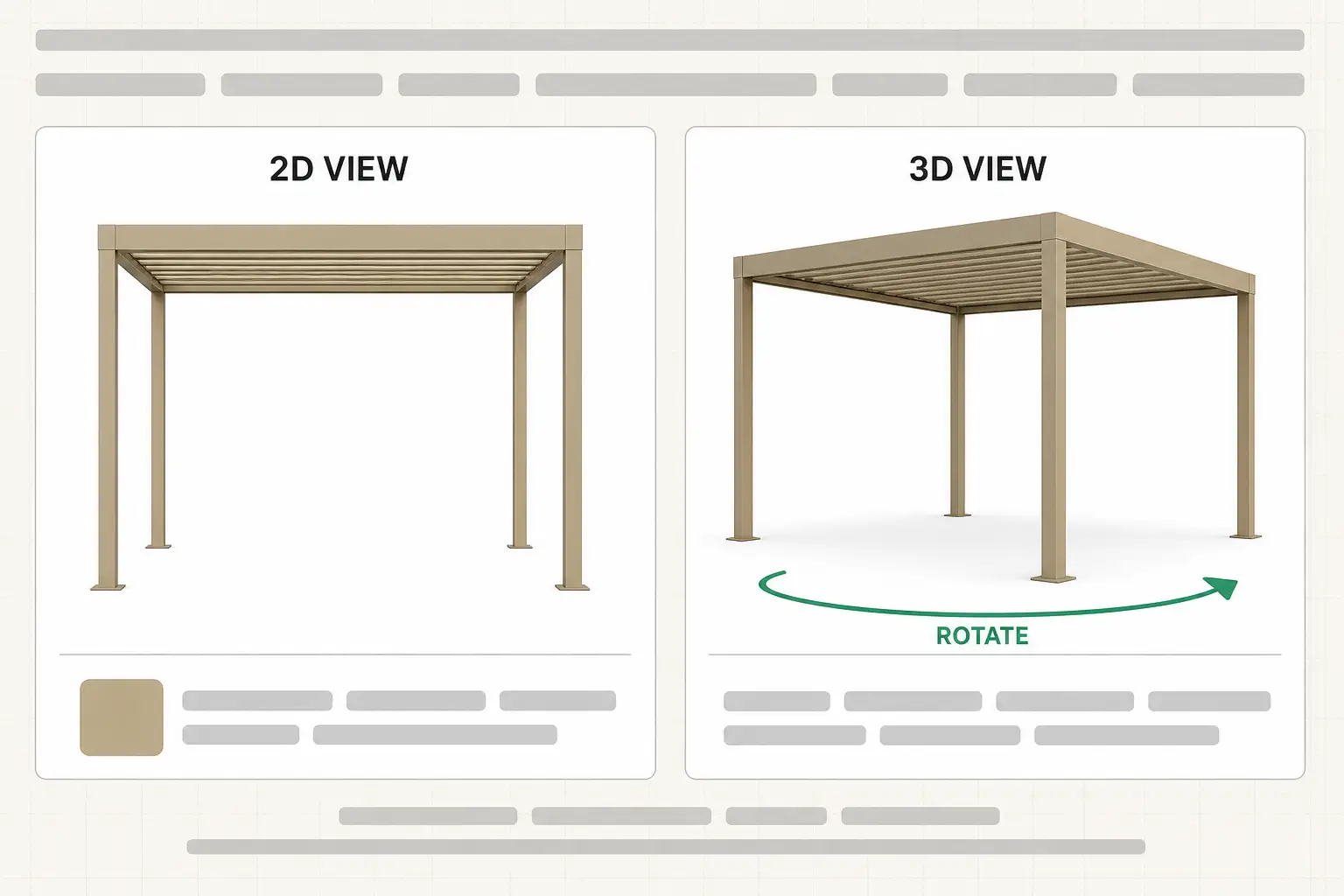 A 2D product configurator elevation and a live 3D view showing the same pergola options, with rotation revealing its depth.