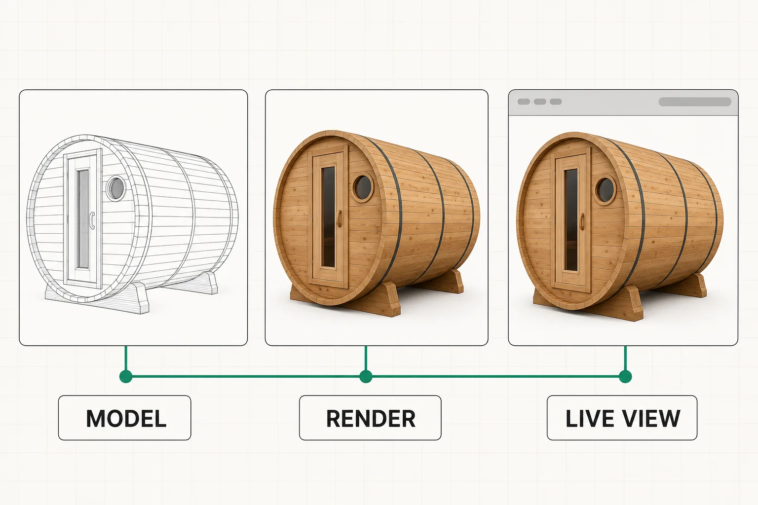 3D product visualization beside a photoreal render and a CAD model of the same barrel sauna.