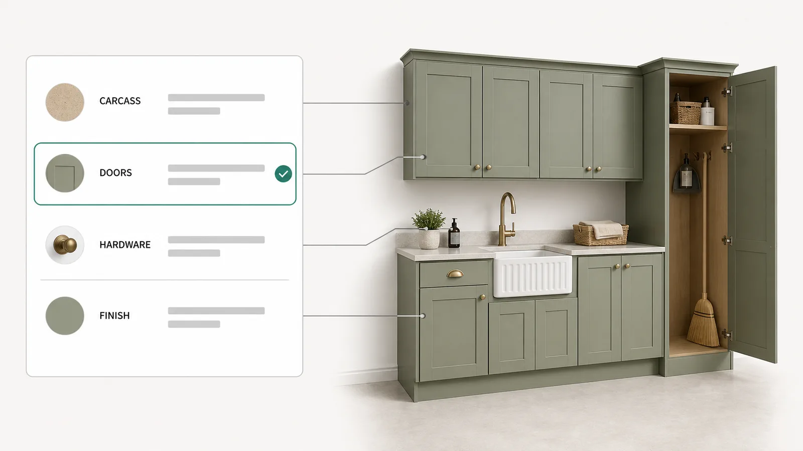 Accurate costs on a laundry room cabinet run, the carcass, doors, hardware, and finish each priced per linear foot.