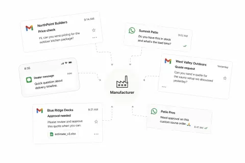 Dealer quote requests and approval messages from email, WhatsApp, and texts, all routing back to the manufacturer.