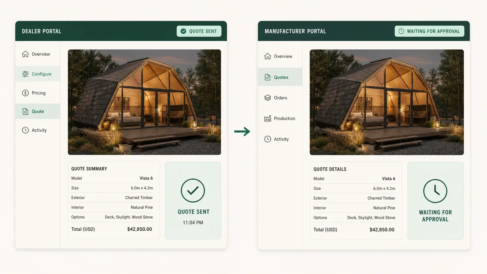 A dealer sending a quote for a configured glamping pod at 11pm, with the order behind it waiting for the manufacturer’s approval.