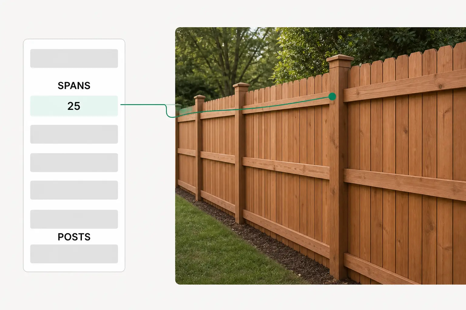 Live pricing on a 6 ft dog ear wood privacy fence, a leader line tying the span count to the post line it prices.