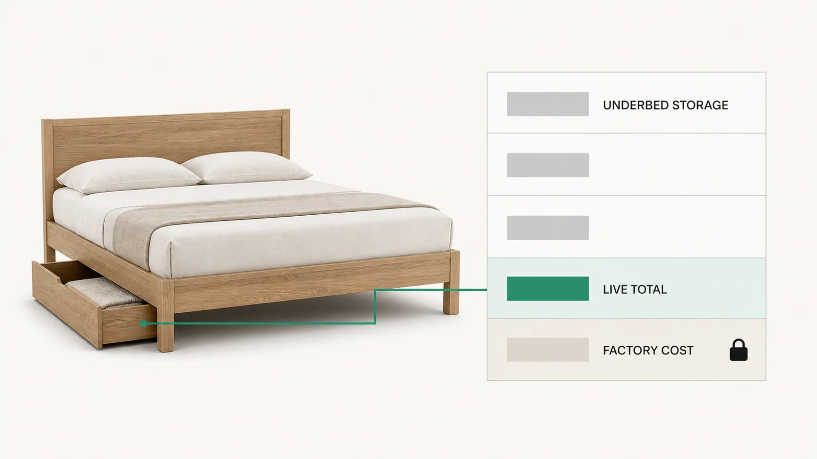 Platform bed price updating after an underbed storage option is selected.