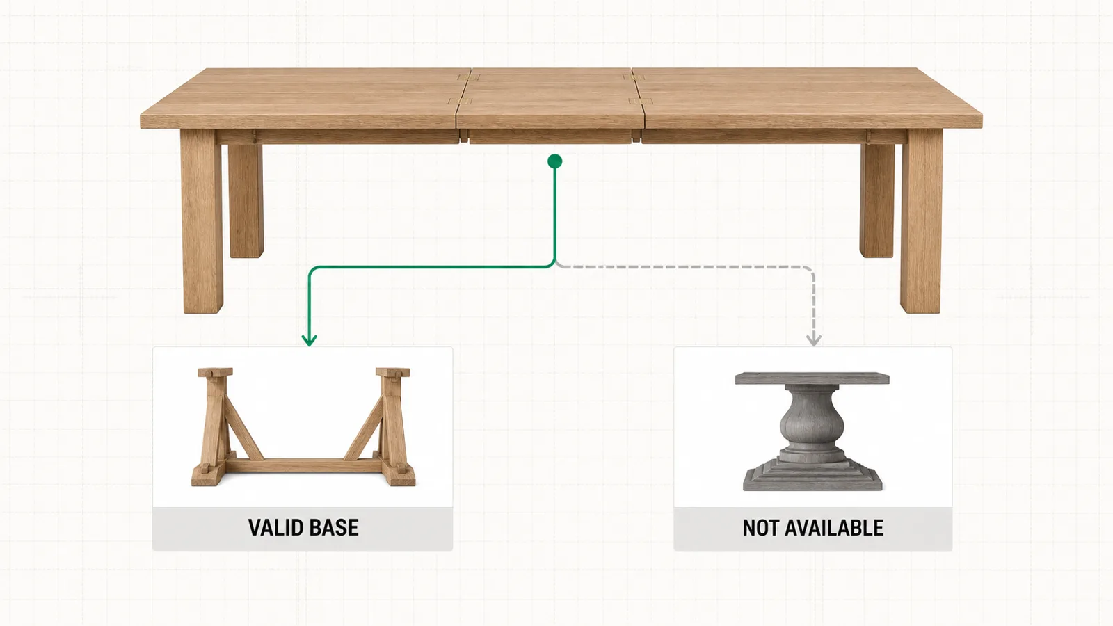 Extendable dining table rules blocking a base that cannot support the selected top length.
