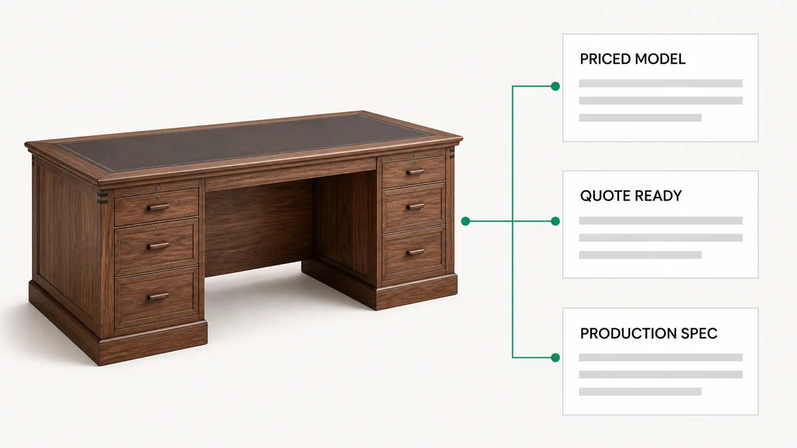 Custom walnut desk shown beside its priced model, branded quote, and production specification.