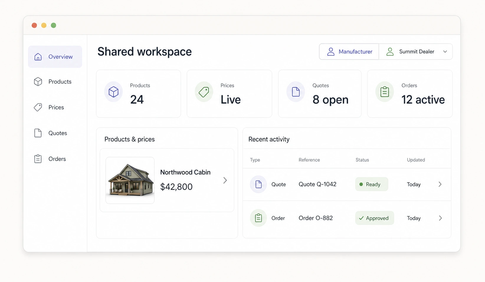 Shared manufacturer and dealer software dashboard showing products, live prices, open quotes, active orders, and recent activity in one workspace.
