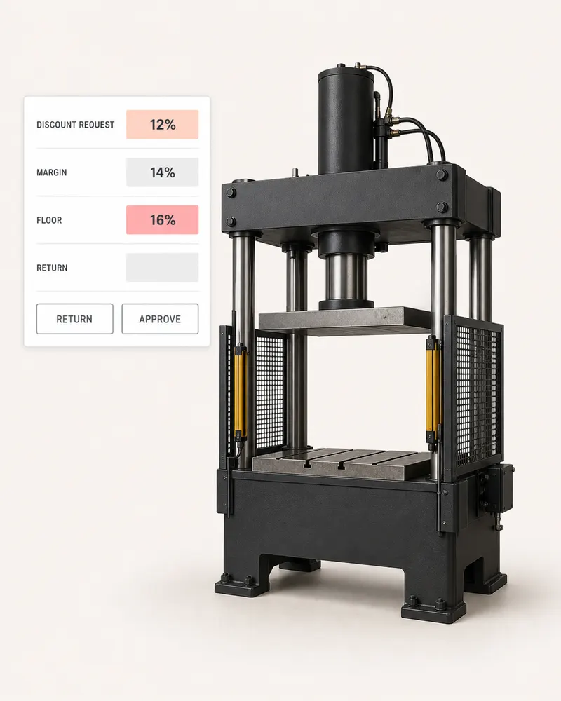 A discount on a hydraulic press quote held for approval, the margin and the floor shown side by side.